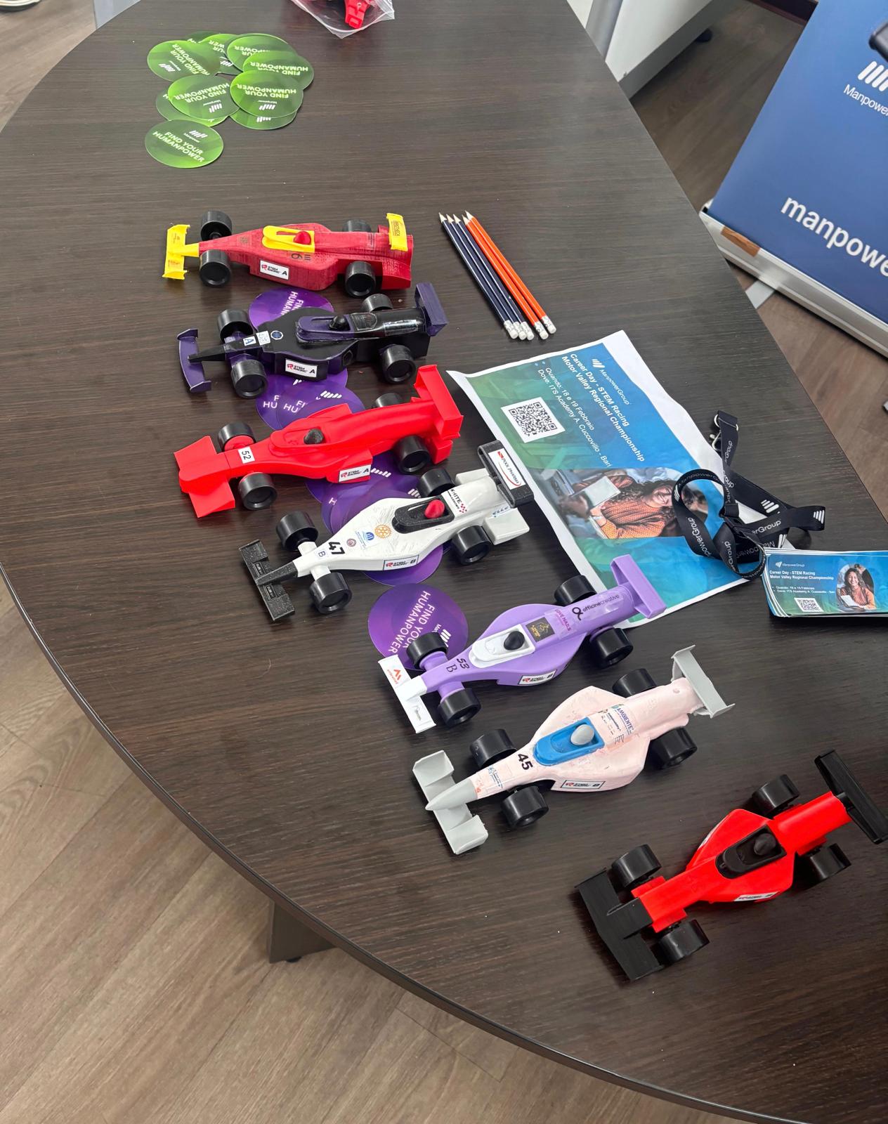 STEM Education